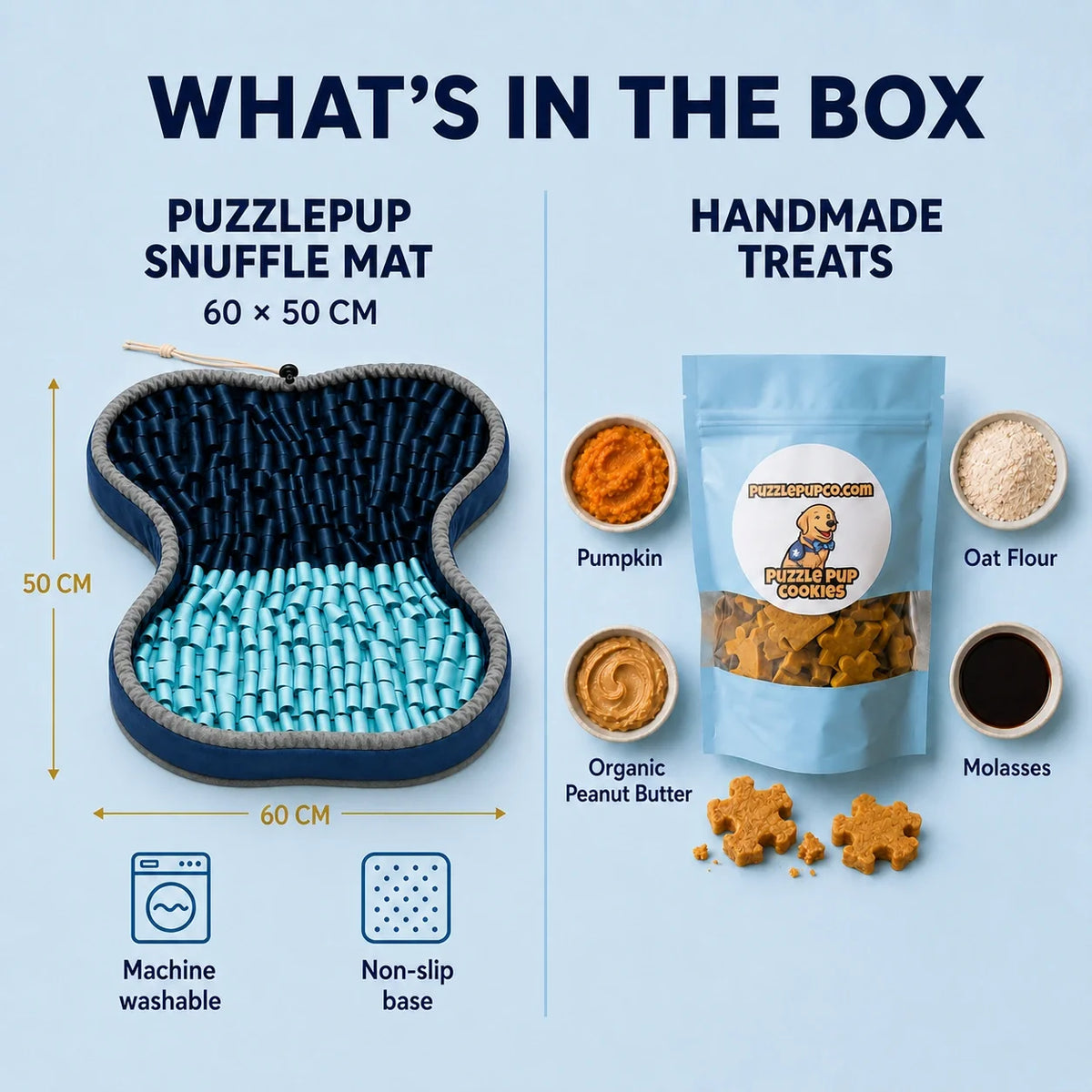 Current PuzzlePup Snuffle Mat dimensions and the four handmade treat ingredients