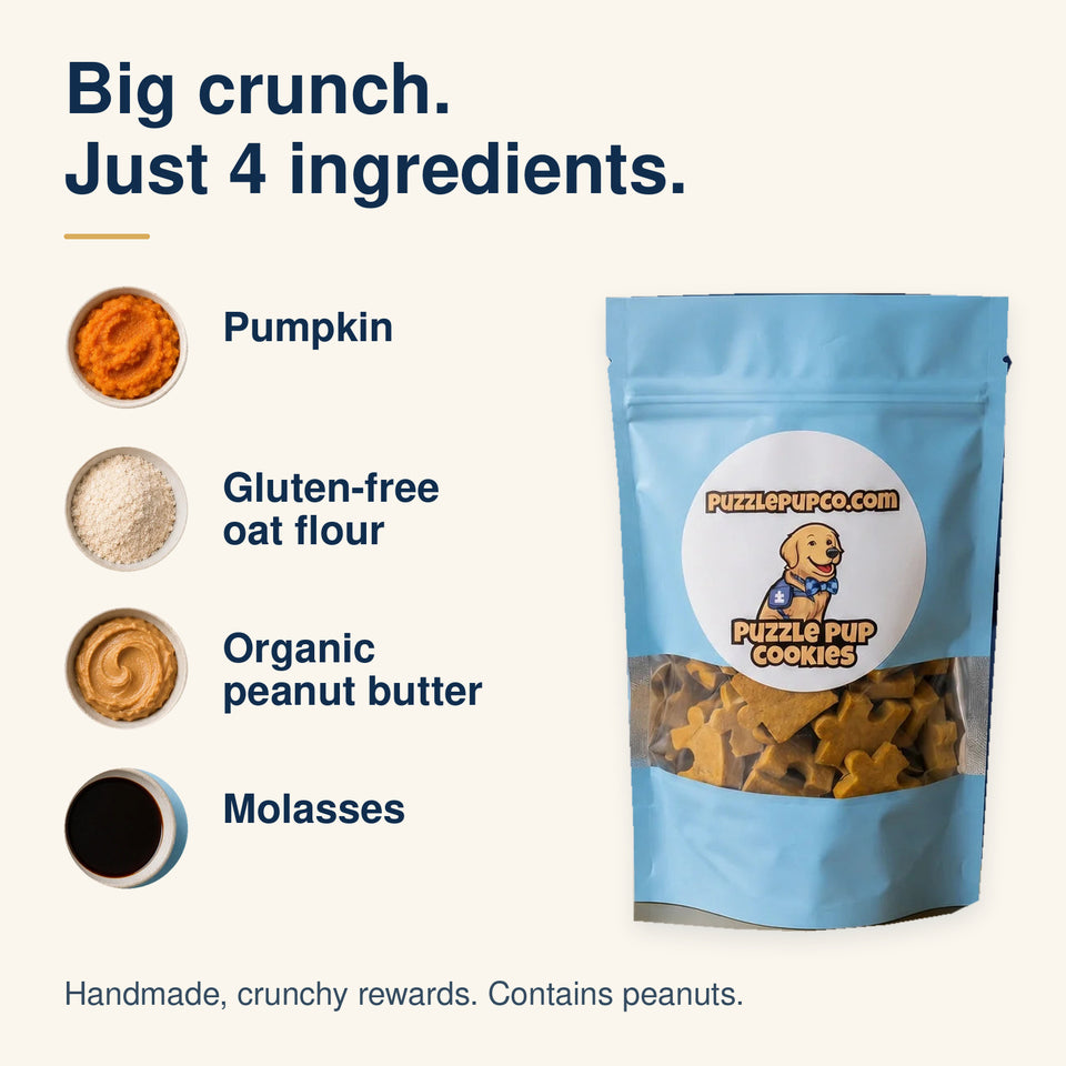Four ingredients in PuzzlePup handmade treats: pumpkin, gluten-free oat flour, organic peanut butter and molasses. Contains peanuts.